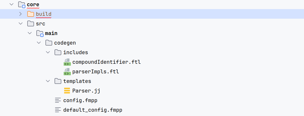 Calcite SQL Parser 解析文件