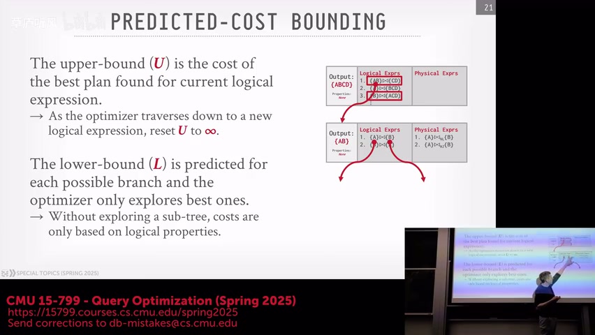 Predicted-cost Bounding 先估计未展开子问题,课程视频 58:00