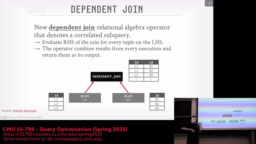 Dependent Join 的参数传递,课程视频 35:30