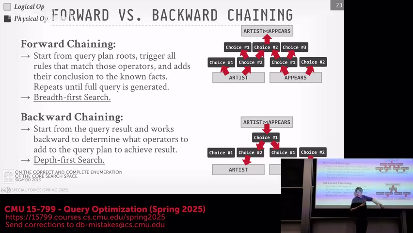 Forward Chaining 与 Backward Chaining,课程视频 55:30