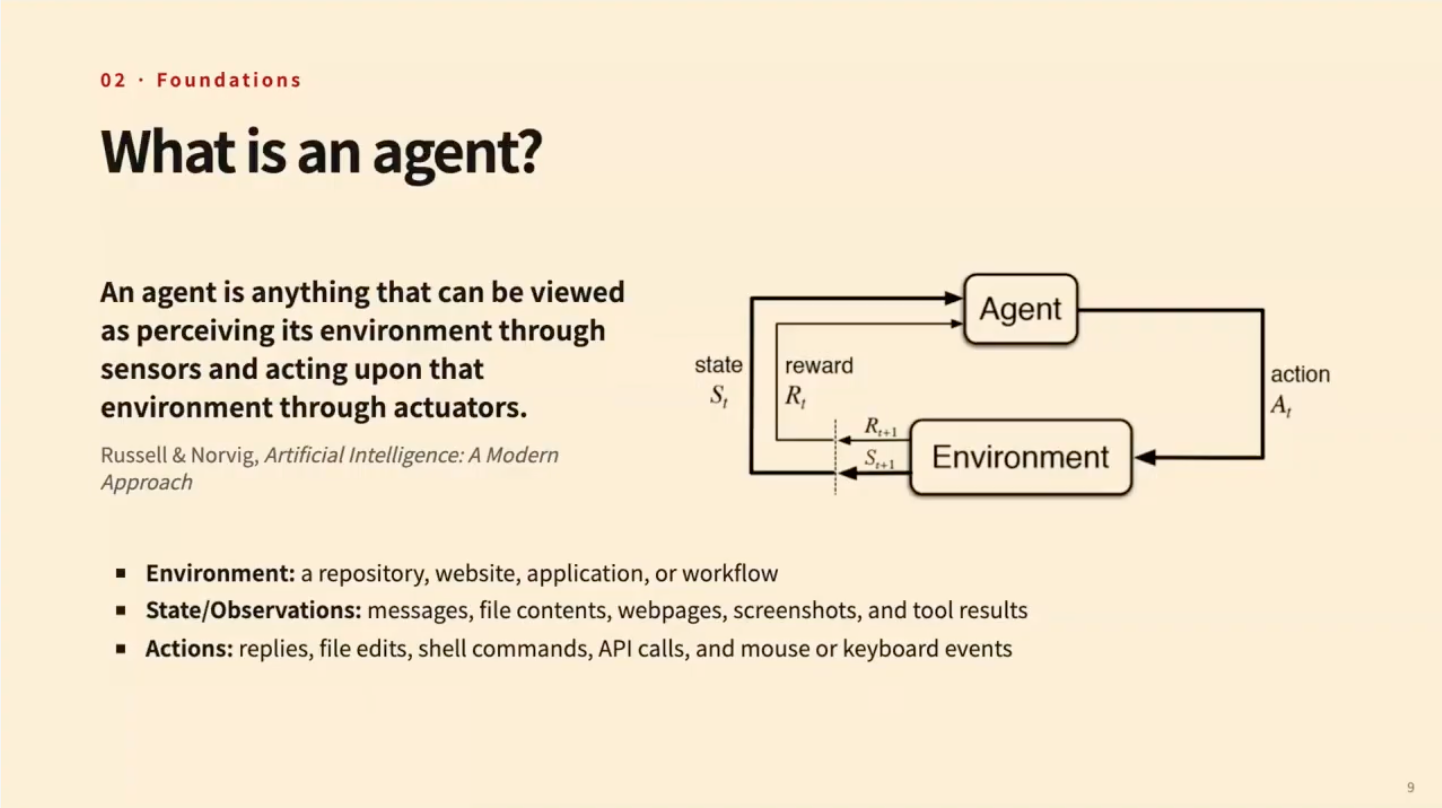 什么是 Agent