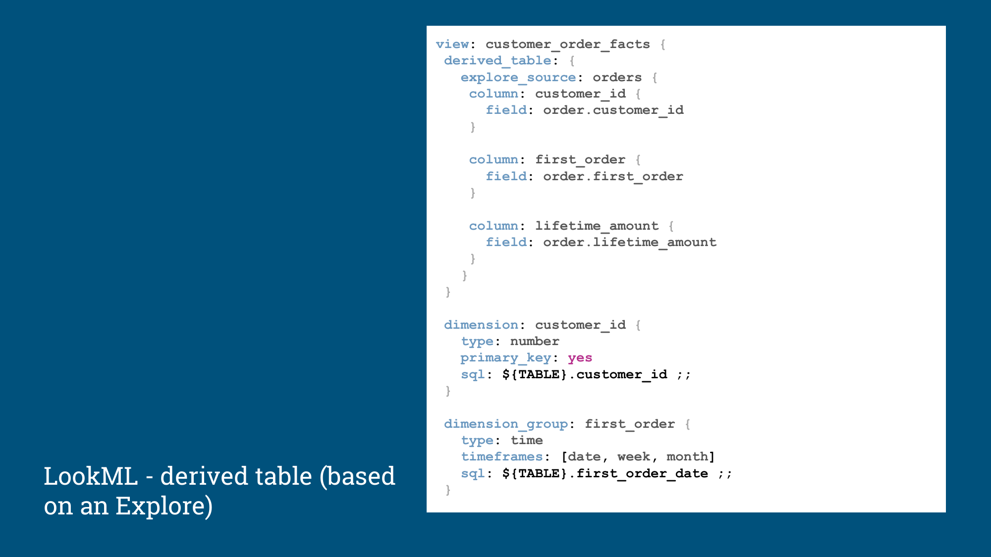 Flavors of derived table