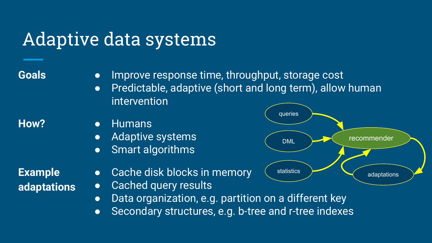 Adaptive data systems